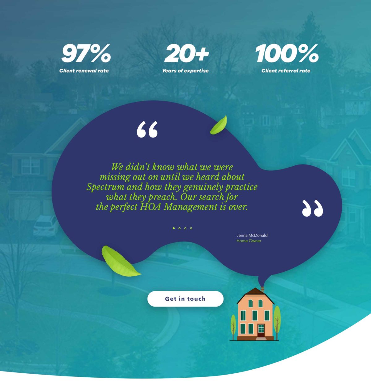 milestonebg Spectrum Association Management