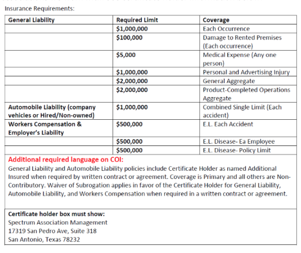 Vendor Compliance Requirements Spectrum Association Management