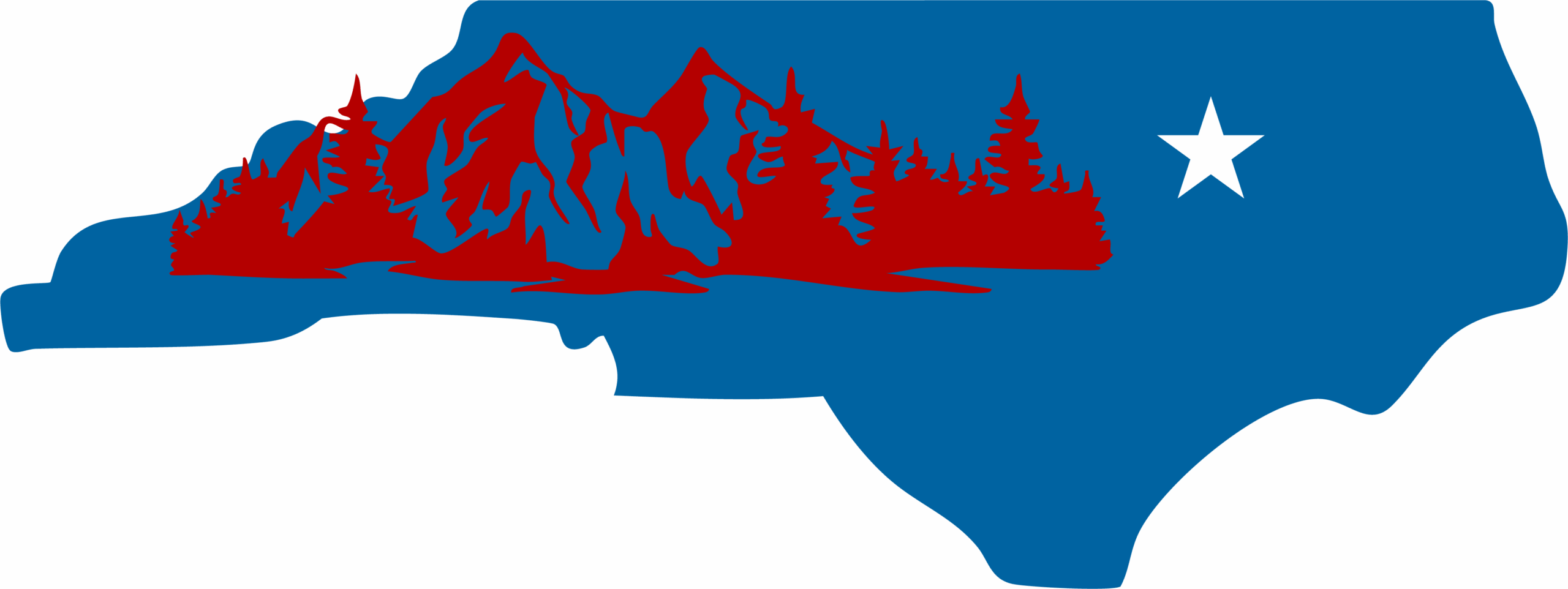 Government Shutdown Relief- North Carolina