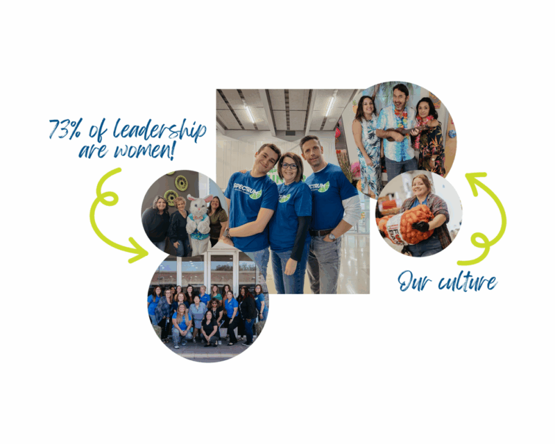 About Us | Spectrum Association Management